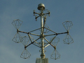 Biconical Antenna