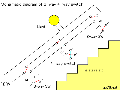 3-way switch, 4-way switch circuit diagram
