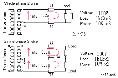 Circuit of single phase two-wire and single-phase three-wire system