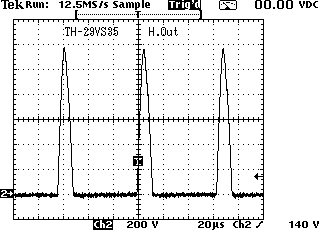 Oscilloscope waveform of the collector pulse