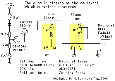 Schematic diagram