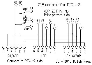 Schematic diagram of general purpose ZIF adaptor for PICkit2