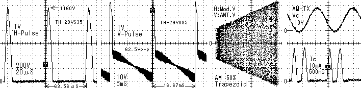 Oscilloscope waveform