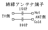 Schematic diagram of insulation antenna terminal